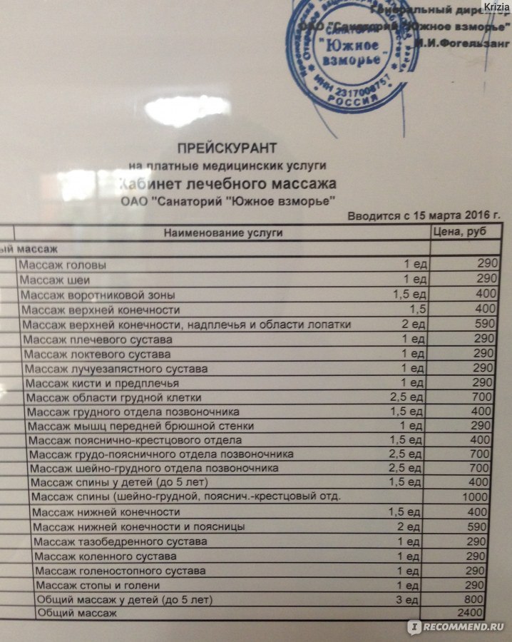 Центр Снижения Веса Челябинск В Областной Больнице