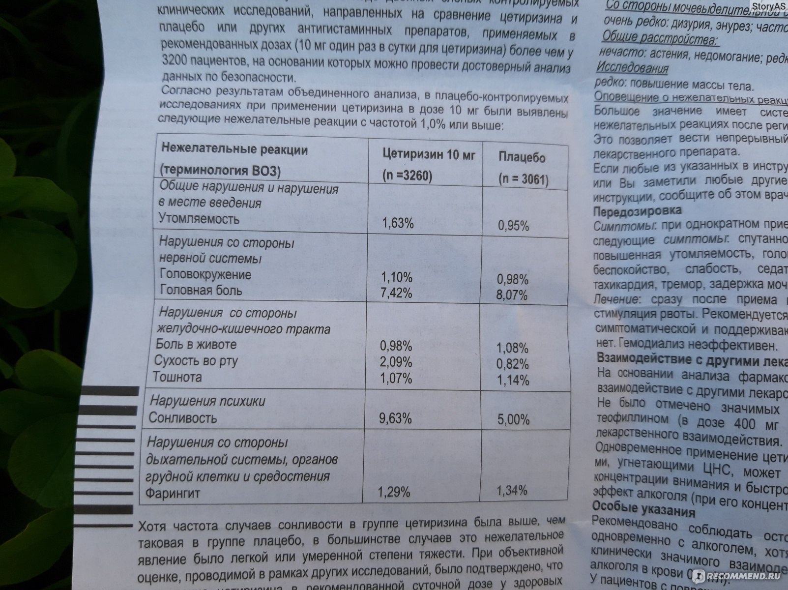 Цетиризин Инструкция По Применению Цена В Украине