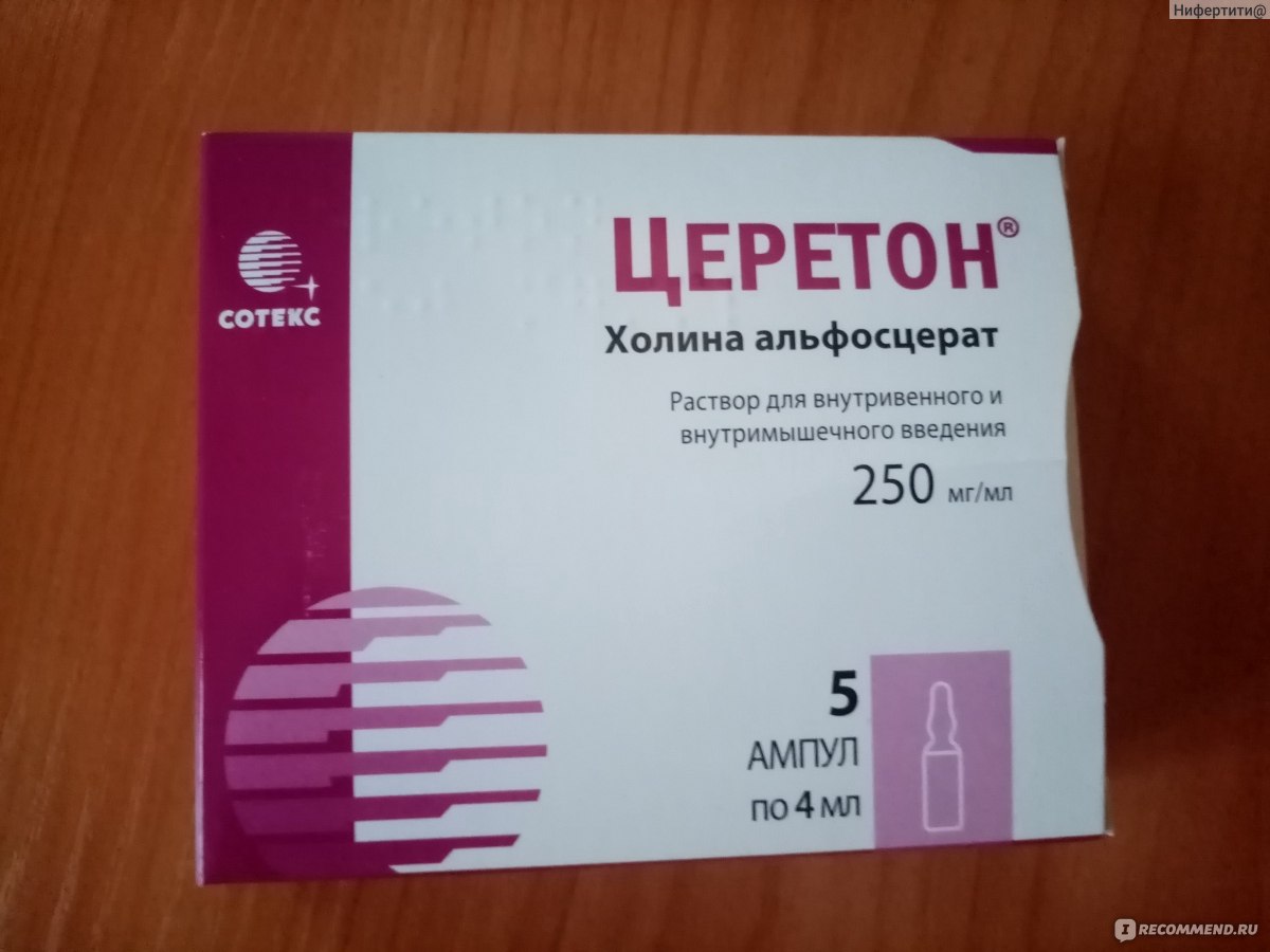 Церетон Цены В Аптеках Москвы