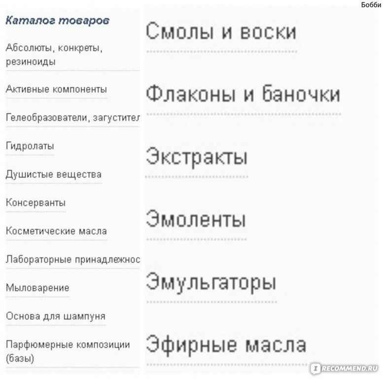 3 Парфюмера Интернет Магазин