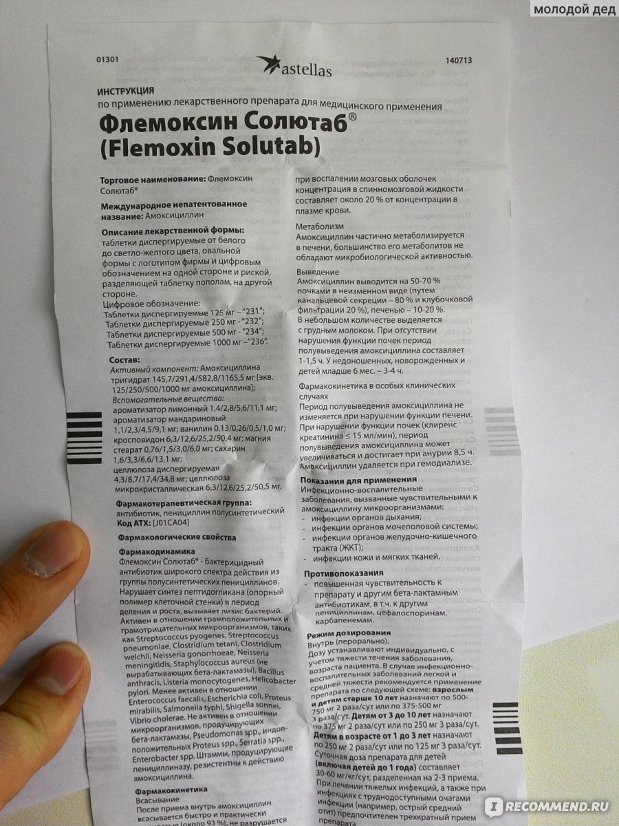 Флемоксин Солютаб 1000 Купить В Новосибирске