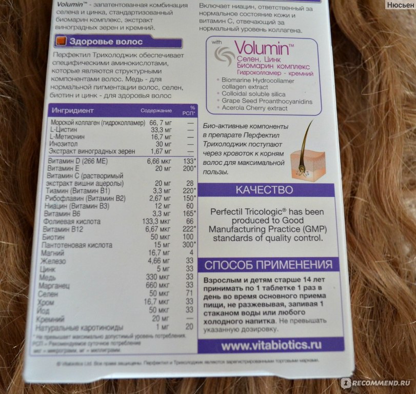 Перфектил Трихолоджик Витамины Для Волос Цена Отзывы