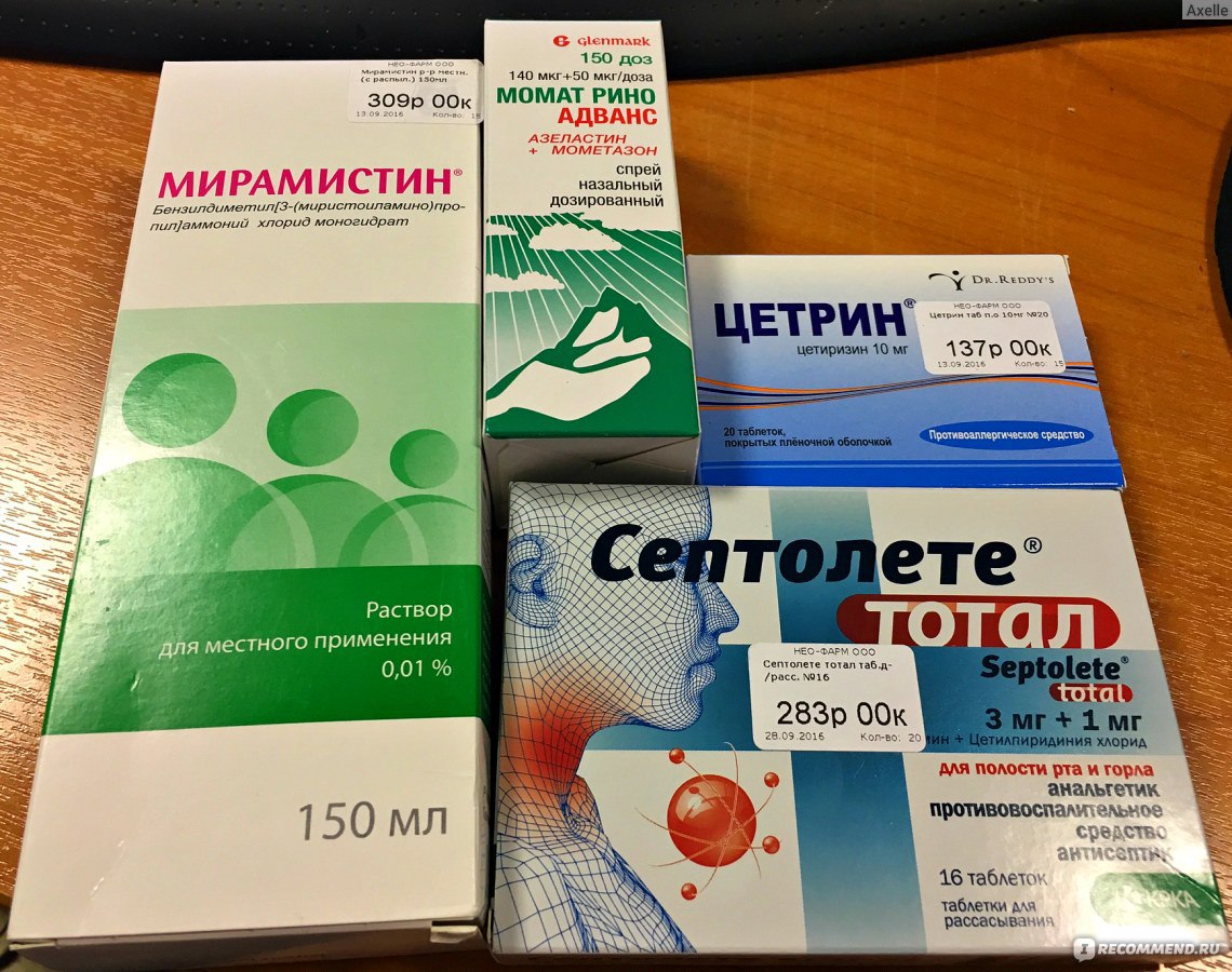 Аптеки Столички Телефоны Купить Лекарство