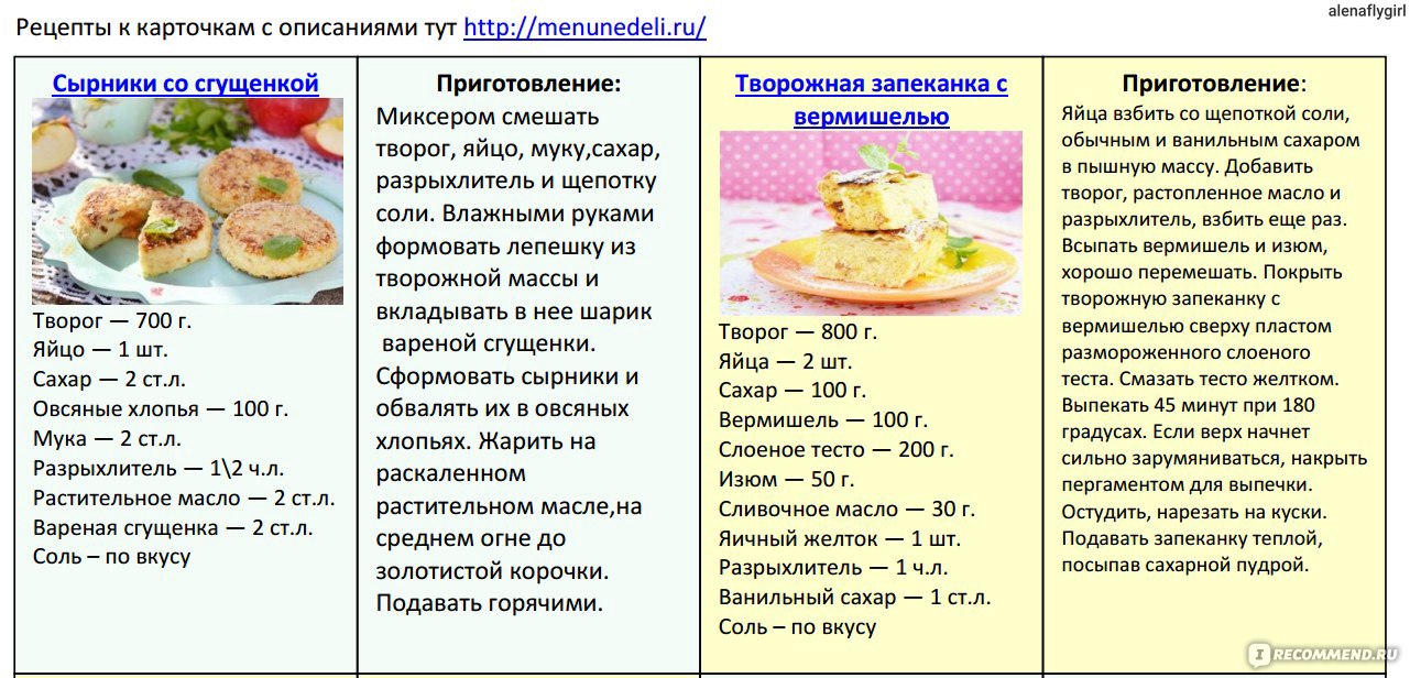 Диета 8 Стол Рецепты Блюд Вкусные Рецепты