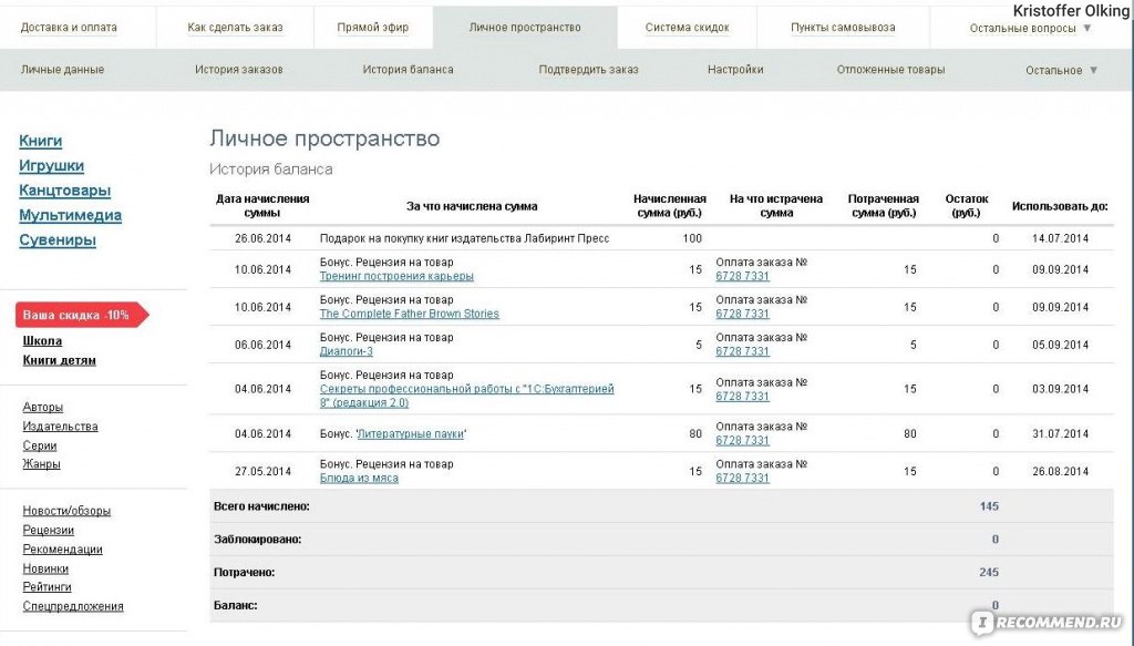 Лабиринт Интернет Магазин Официальный Сайт Личный Кабинет