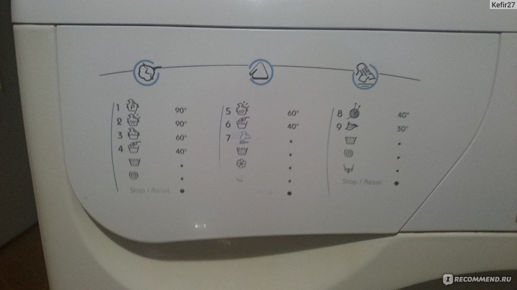 Инструкция стиральной машины indesit w84tx