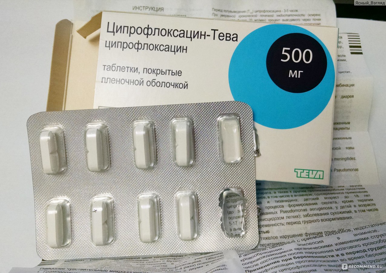 Ципрофлоксацин Цена В Челябинске Таблетки