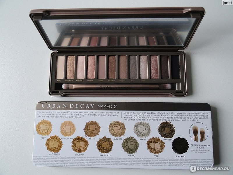 Палетка теней Urban Decay Naked 2 Я обожаю эти тени отзывы