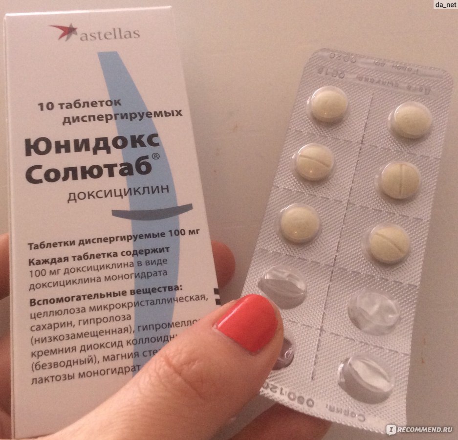 Юнидокс Цена В Аптеках Москвы