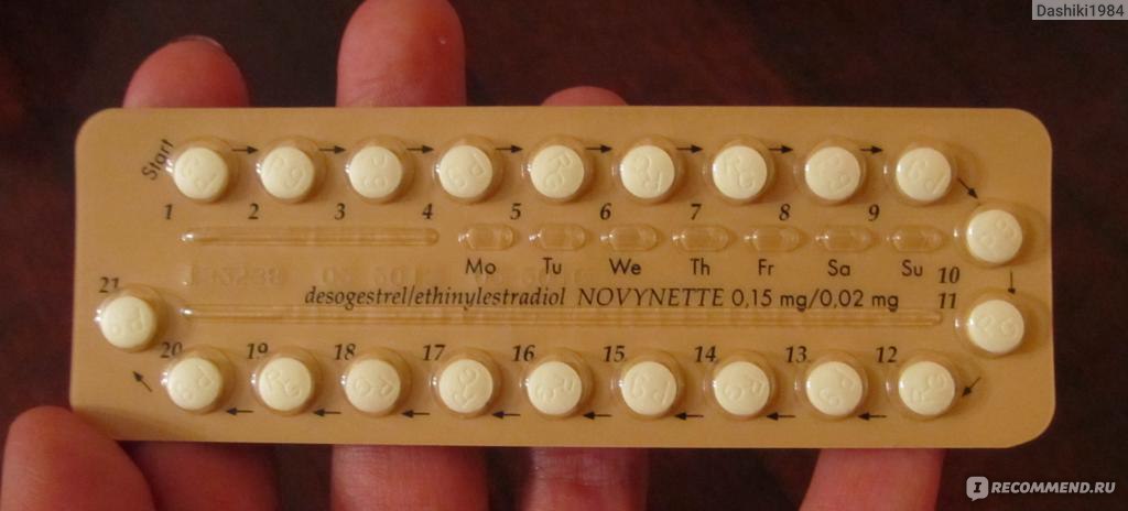Инструкция противозачаточные таблетки новинет