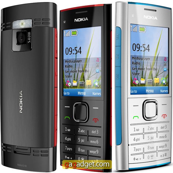 free download clipart for nokia x2 01 - photo #22