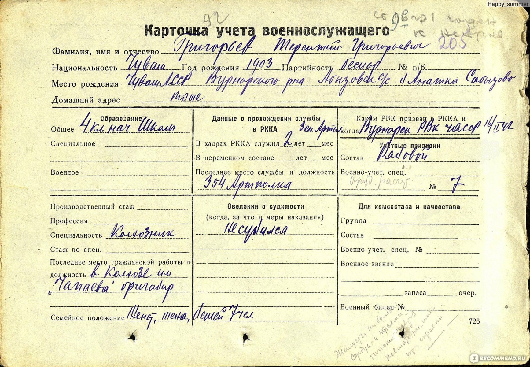 Участник великой отечественной войны 1941 1945 по фамилии найти архив с фото