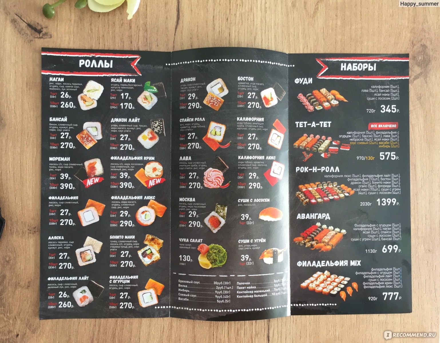Суши Маркет меню