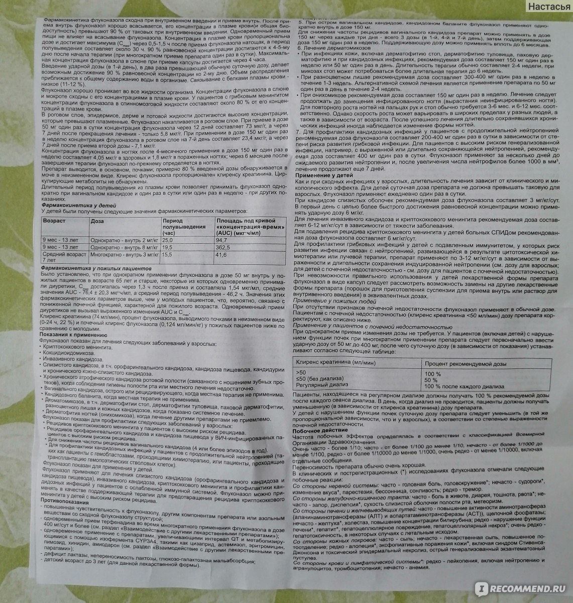 Противогрибковое средство флуконазол - «Разные опыты приема, а результат  всегда отличный. Флуконазол - проверенный и дешевый препарат от молочницы.»  | отзывы