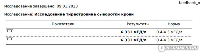 Повысился ттг на фоне приема л тироксина