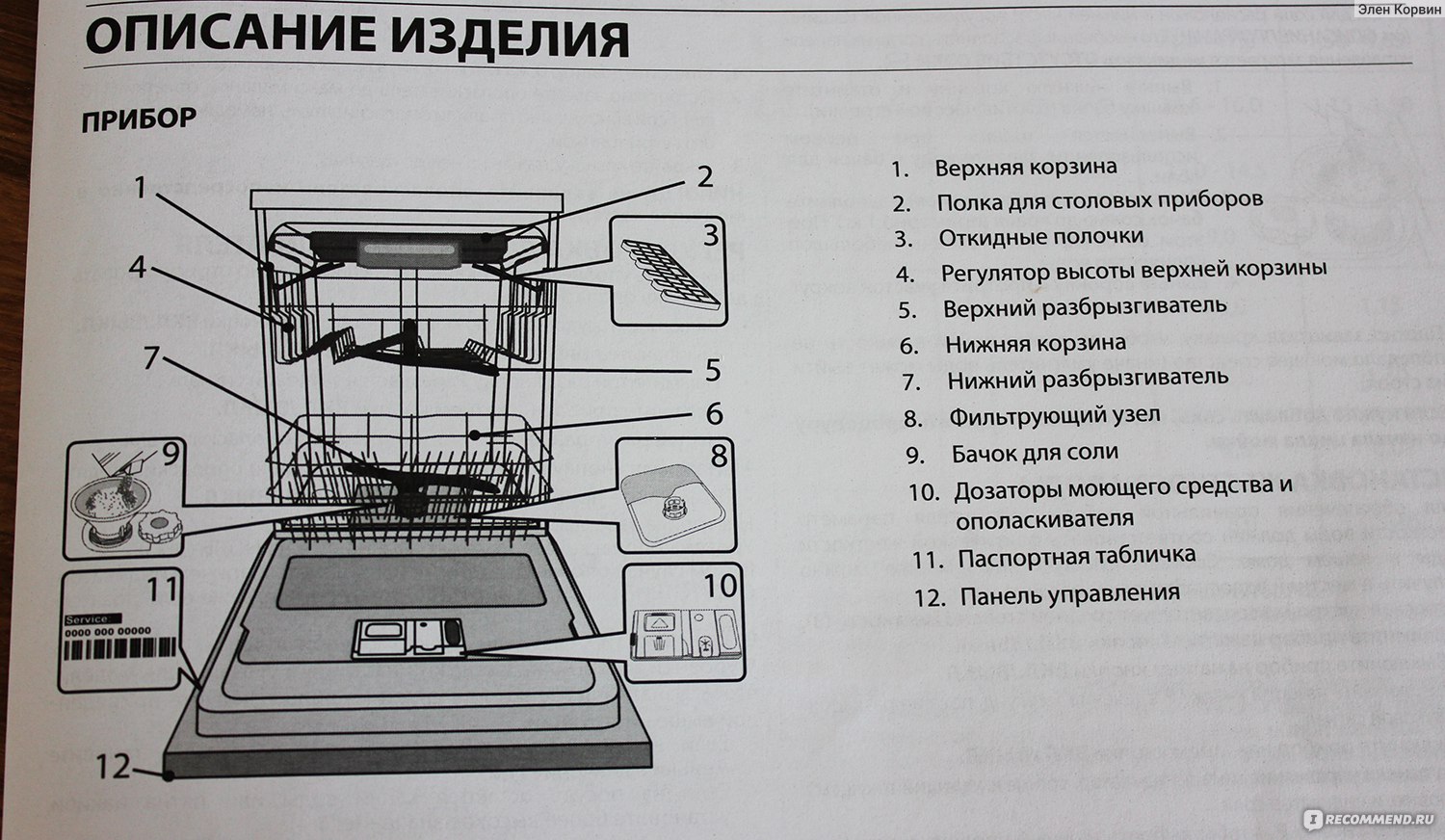 Посудомоечная машина Hotpoint-Ariston HIO 3C23 WF - «Отличная посудомойка  по нормальной цене. Была :(» | отзывы