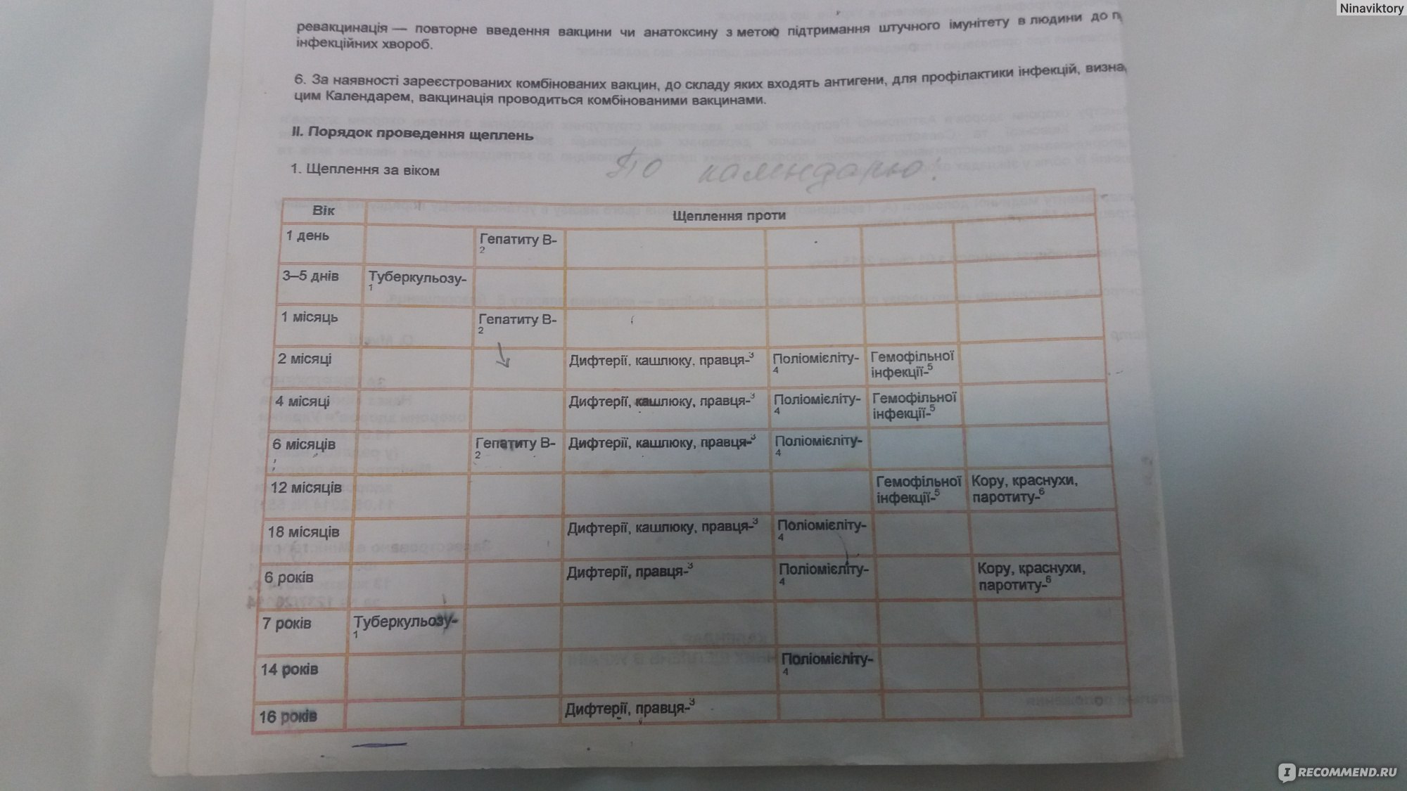 Вакцина GlaxoSmithKline Biologicals s.a. (Бельгия) Приорикс - «Эпидемия кори  и прививка Приорикс. Как перенес ребенок вакцинацию и ревакцинацию этой  прививки. А может прививка от кори спасёт и от коронавируса?» | отзывы