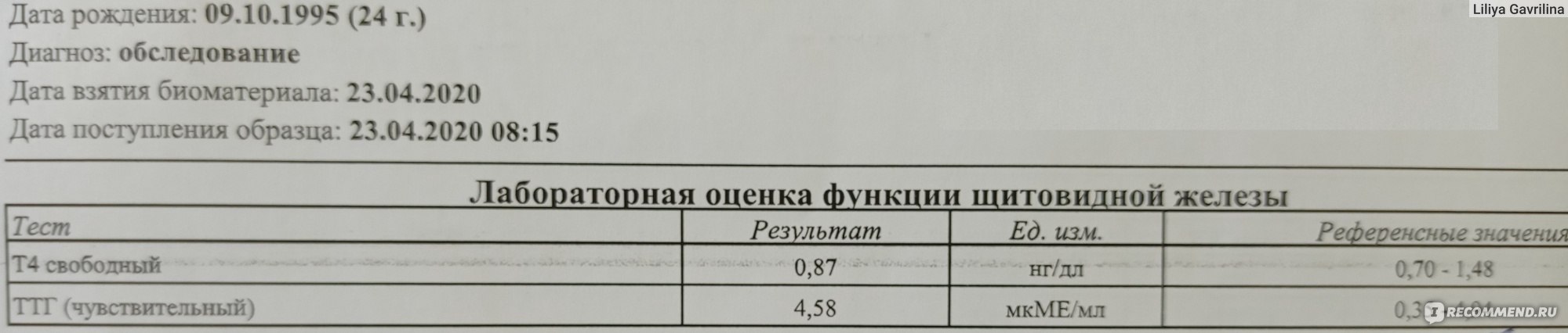 Схема назначения тирозола при тиреотоксикозе