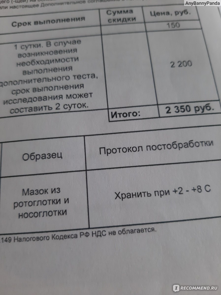 Анализ ПЦР на Коронавирус COVID-19 (РНК SARS-CoV-2) - «Пригодился ли ПЦР в  Турции? Анализ для туристов. Требования, где сдавать, время действия,  подготовка, байки турагентов. Перед вылетом один и по прилету, к счастью,