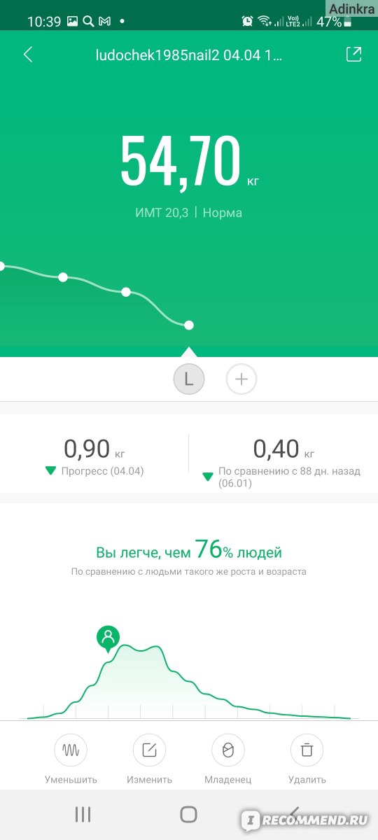 приложение для весов Xiaomi 