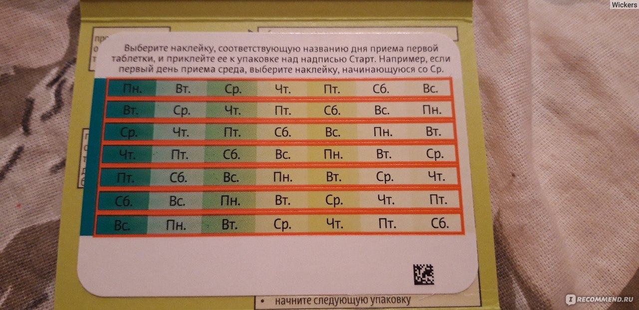 Контрацептивы Bayer Джес (Yaz) - «От ОК появляется ожирение? Бесплодие?  Болезни? А может быть даже ТРЕТИЙ ГЛАЗ? А я в восторге и буду пить всю  жизнь. Мифы и реальность. Есть ли смысл