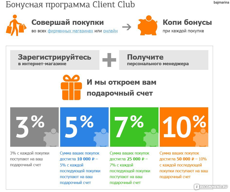 Нл интернешнл карта клиента