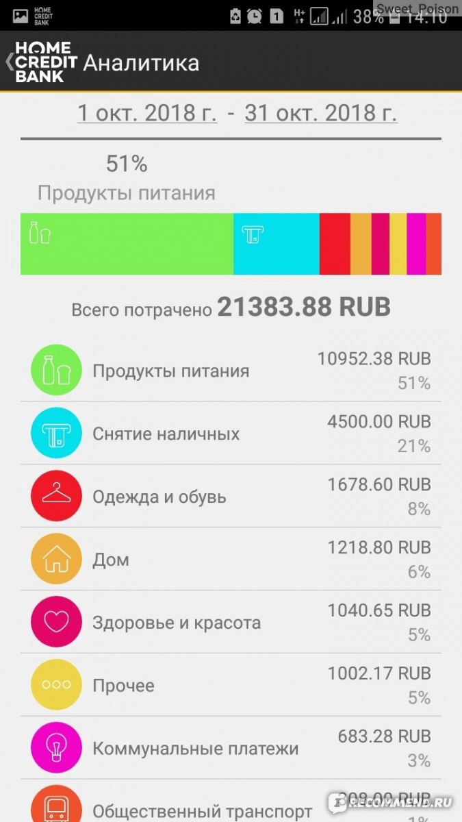 Дебетовая карта «Польза» Банка Хоум Кредит - «Пожалуй, лучшая дебетовая  карта с кэшбеком и процентом на остаток! ♥♥♥ Подробный отзыв о любимой  дебетовой карте 