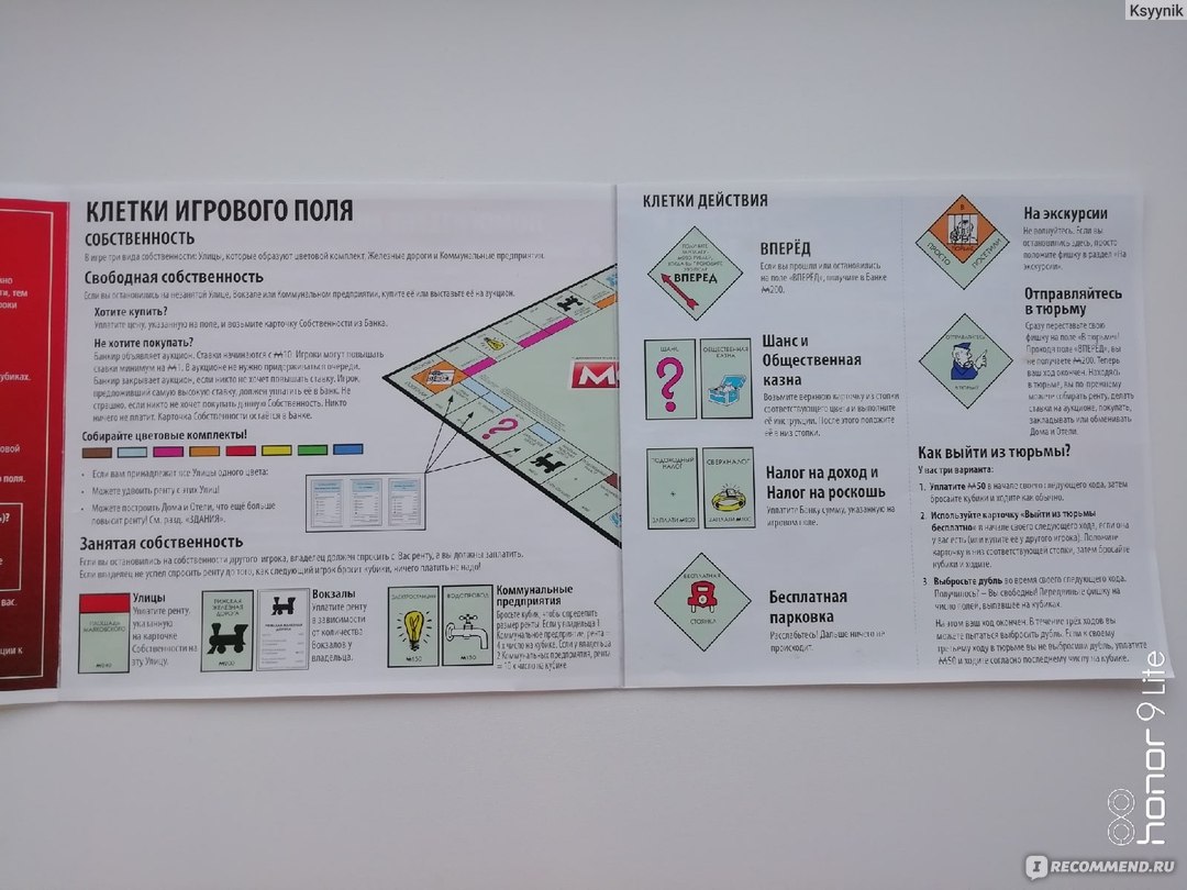 Как играть в монополию правила с картинками для начинающих