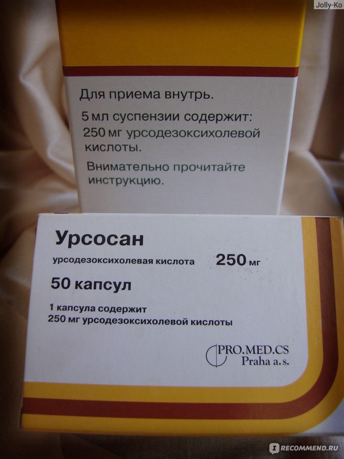 Аналоги урсофалька. Урсосан суспензия 250 для новорожденных. Урсосан 250 мг суспензия. Урсодезоксихолевая кислота суспензия. Урсофальк аналоги.