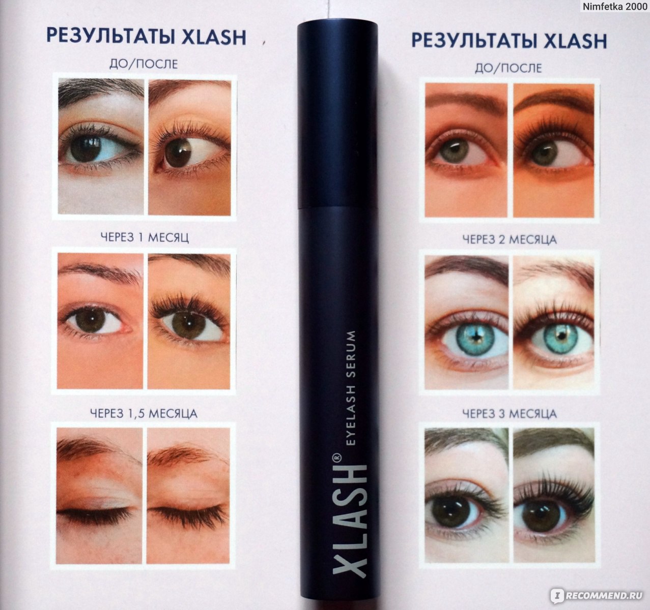 Eyelash serum отзывы