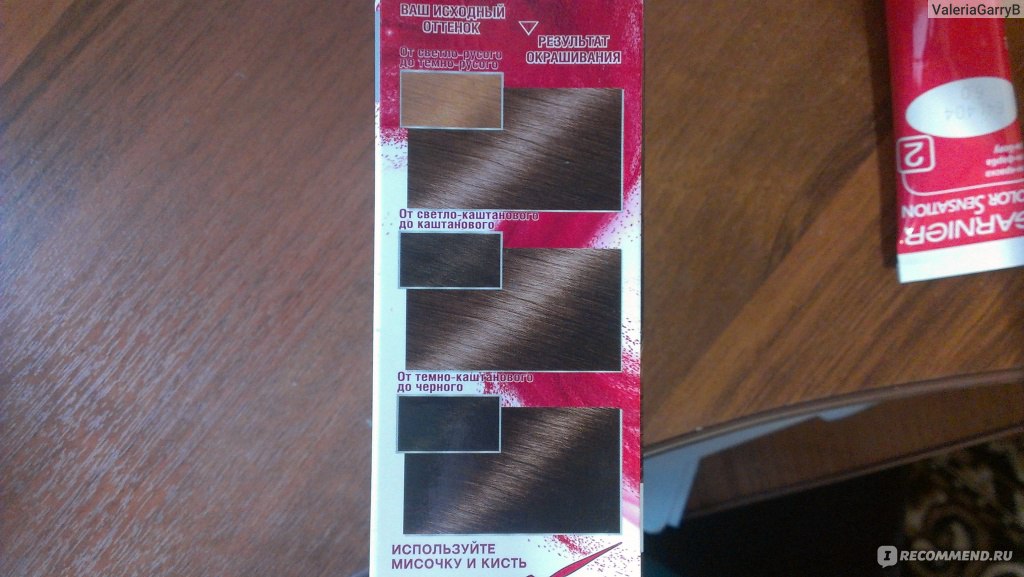 Стойкая крем-краска для волос color sensation 8 1 роскошный северный русый