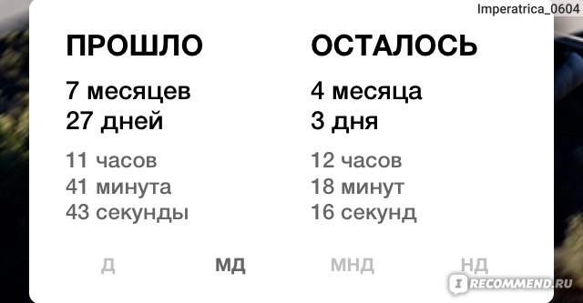 Сколько осталось животных газели сашу месяц