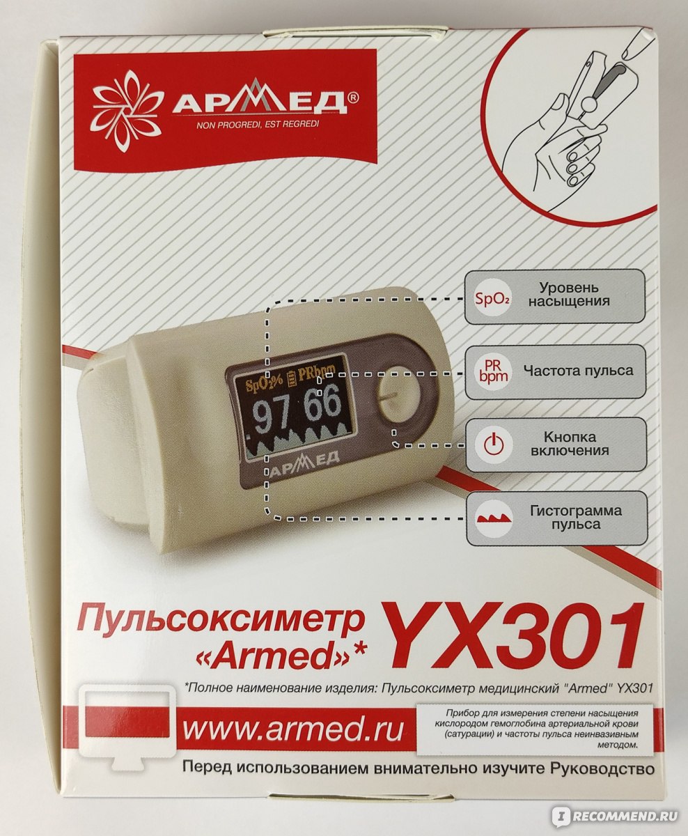 Пульсоксиметр Armed YX301 - «Должен быть в каждом доме, контроль сатурации  при ковид-19» | отзывы