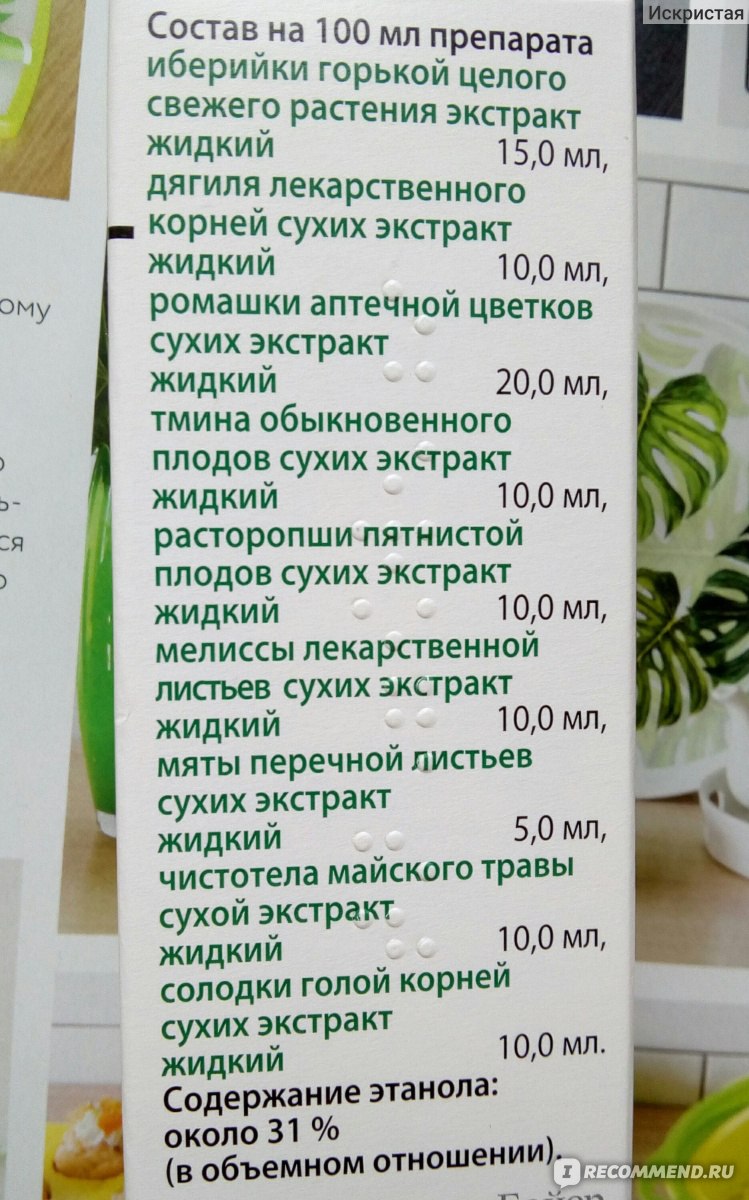 Средства для лечения желудочно-кишечного тракта Bionorica Иберогаст -  «Мягкий, деликатный помощник для здоровья желудка! Эффект определенно  присутствует, и мы подружились, но это лекарство не панацея! » | отзывы