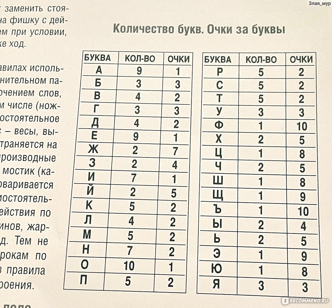 Настольная игра Десятое королевство Словодел магнитный - «⚜️Не знаете, чем  заняться в поездке? Любите собираться дружескими компаниями? Любая игра  быстро заканчивается и надоедает? Тогда игра 