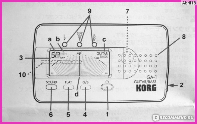 Тюнер для настройки гитары KORG GA-1 фото