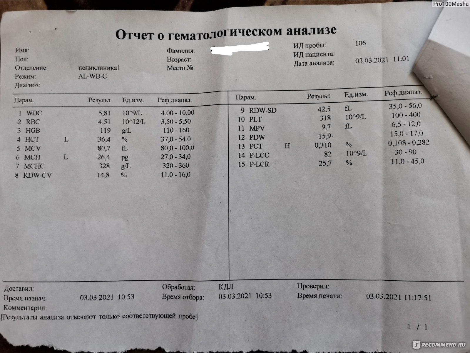 анализ крови на медь гемотест