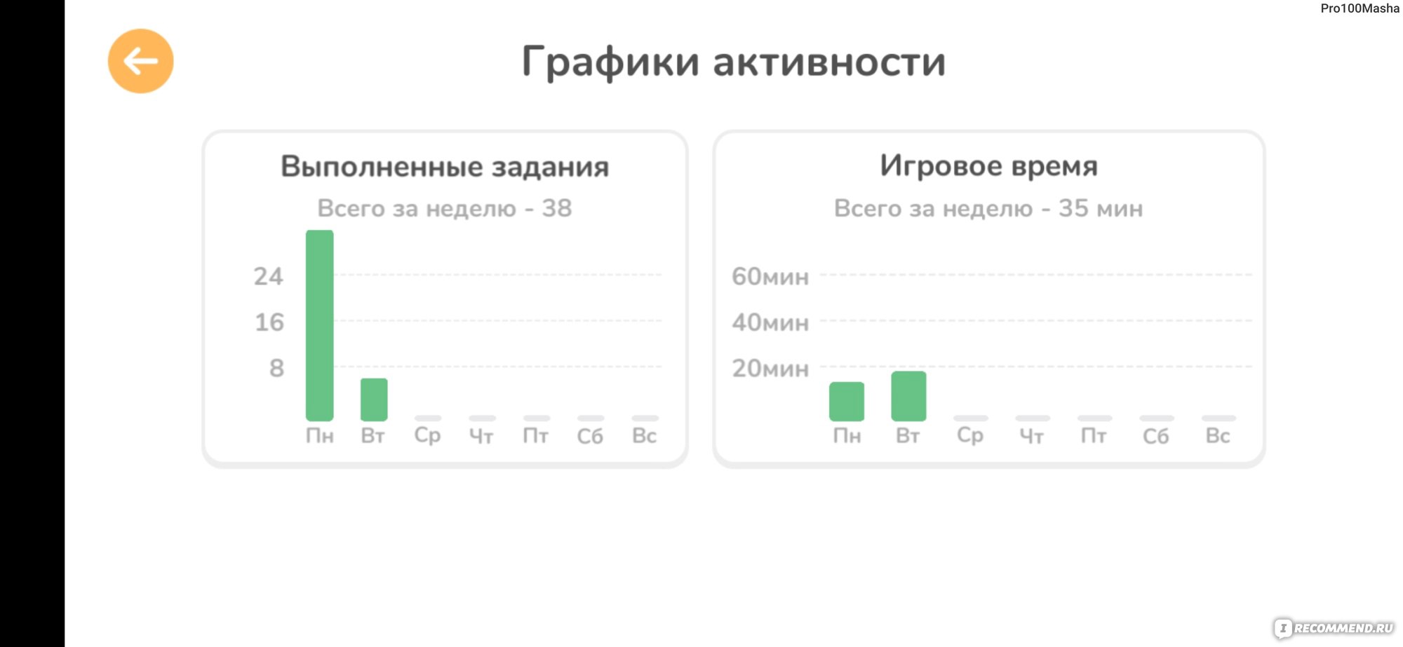 Приложение Кубокот - подготовка к школе - «Действительно обучающая  программа для детей практически с нуля. Буквы, цифры, больше/меньше,  раскраски и в награду мультик Три кота. » | отзывы