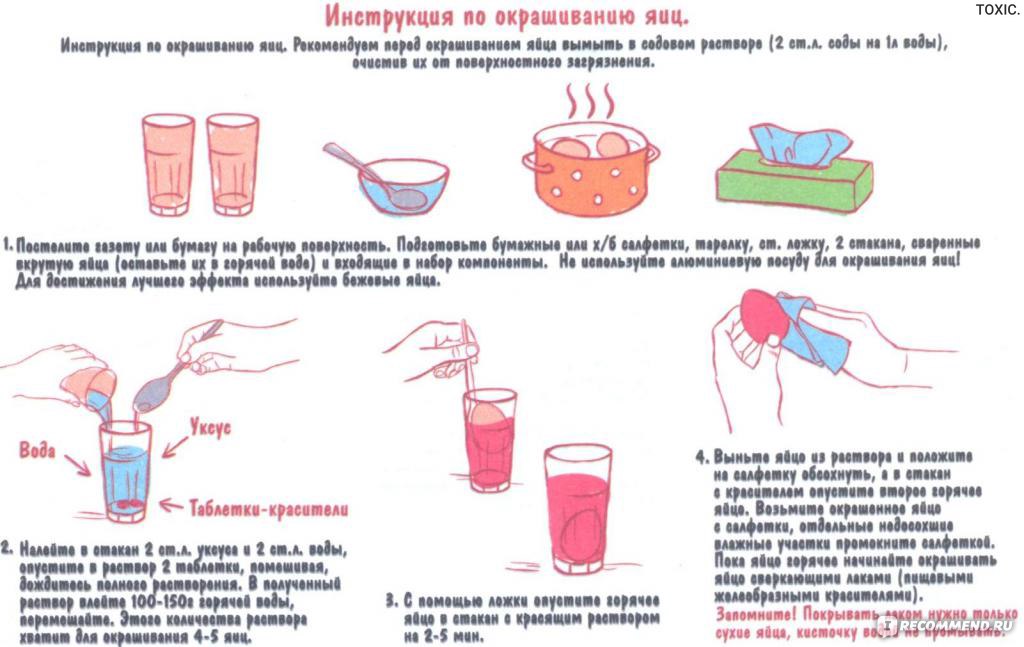 Красить голову при месячных