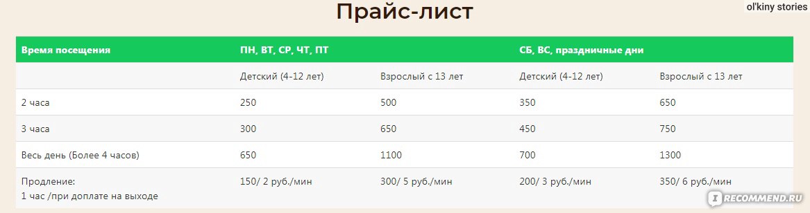 Аквапарк КЗО «Сказка», Чернолучье, Омская область