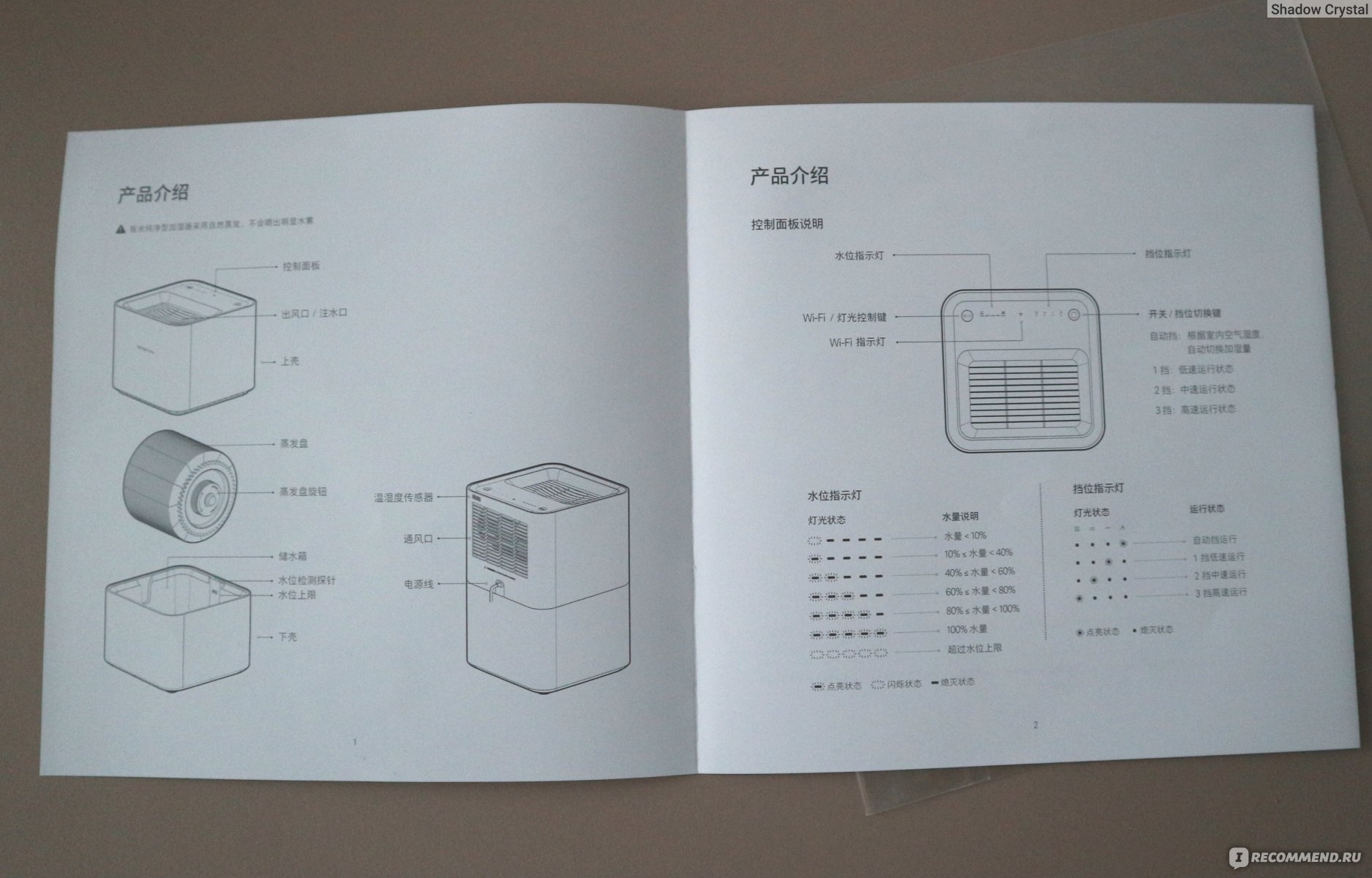 Мойка воздуха инструкция. Xiaomi мойка воздуха Humidifier 2. Мойка воздуха увлажнитель Сяоми. Мойка воздуха Xiaomi Smartmi. Датчик Xiaomi Zhimi Smartmi Air Humidifier 2 cjxjsq02zm.