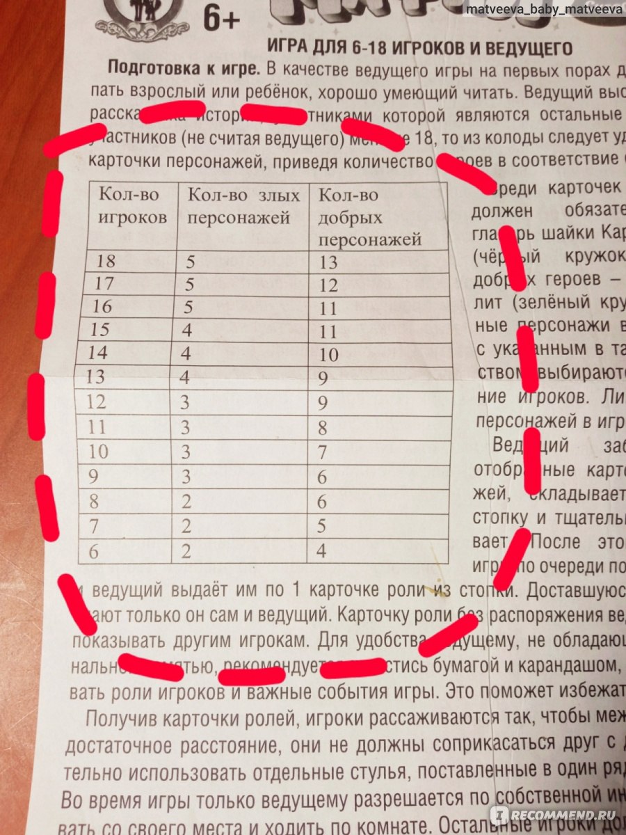 Русский стиль Мафия. Сказочная братва - «Кто же всё таки злодей 👀👀👀» |  отзывы