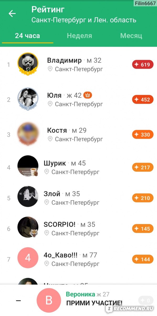 Прикольные статусы про подруг