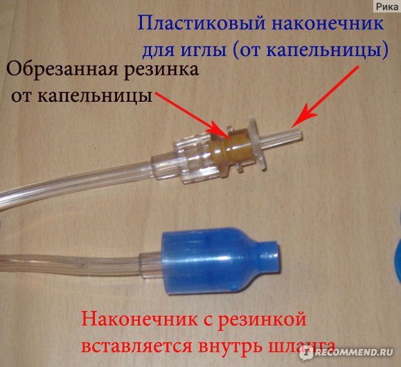 Чем заменить ингалятор в домашних условиях Компрессорный небулайзер (ингалятор) OMRON CompAir NE-C28 RU - "Без него спала б