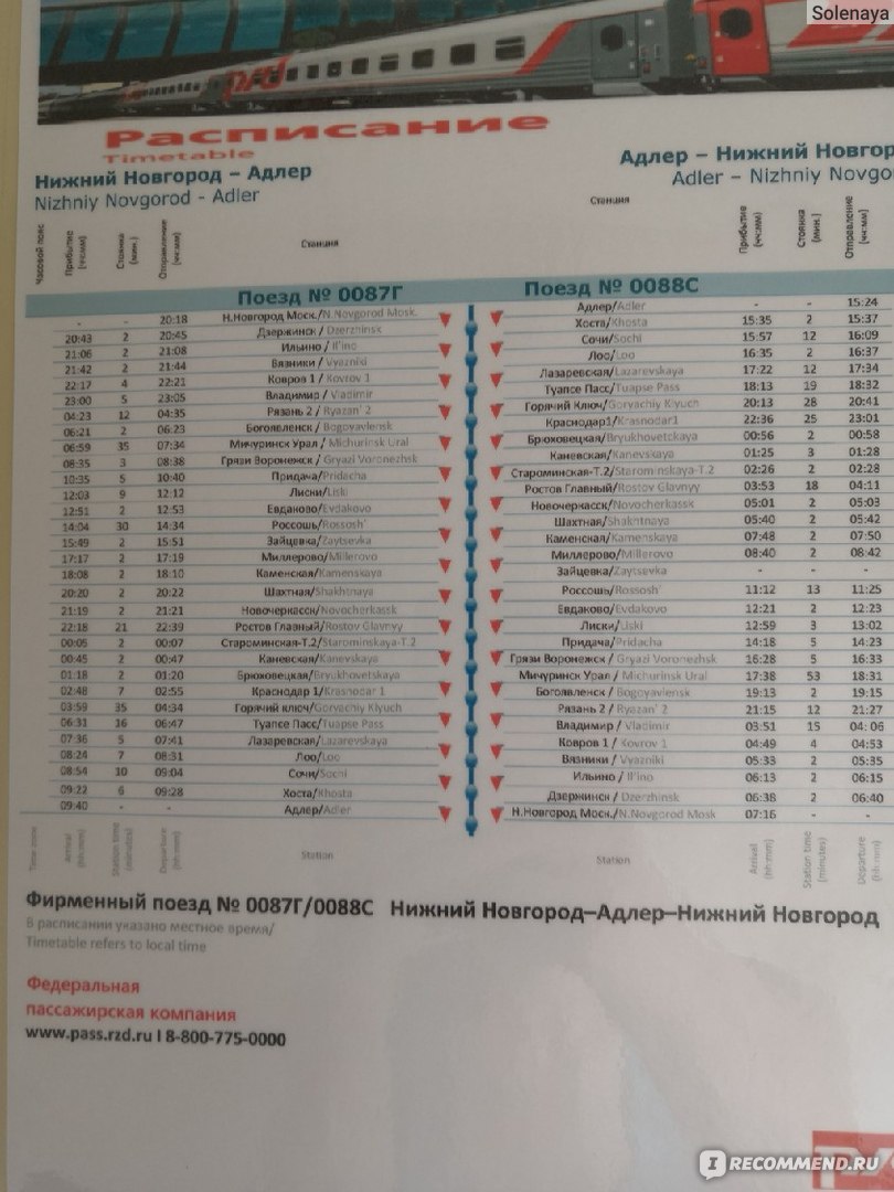 Расписание поездов н новгород адлер
