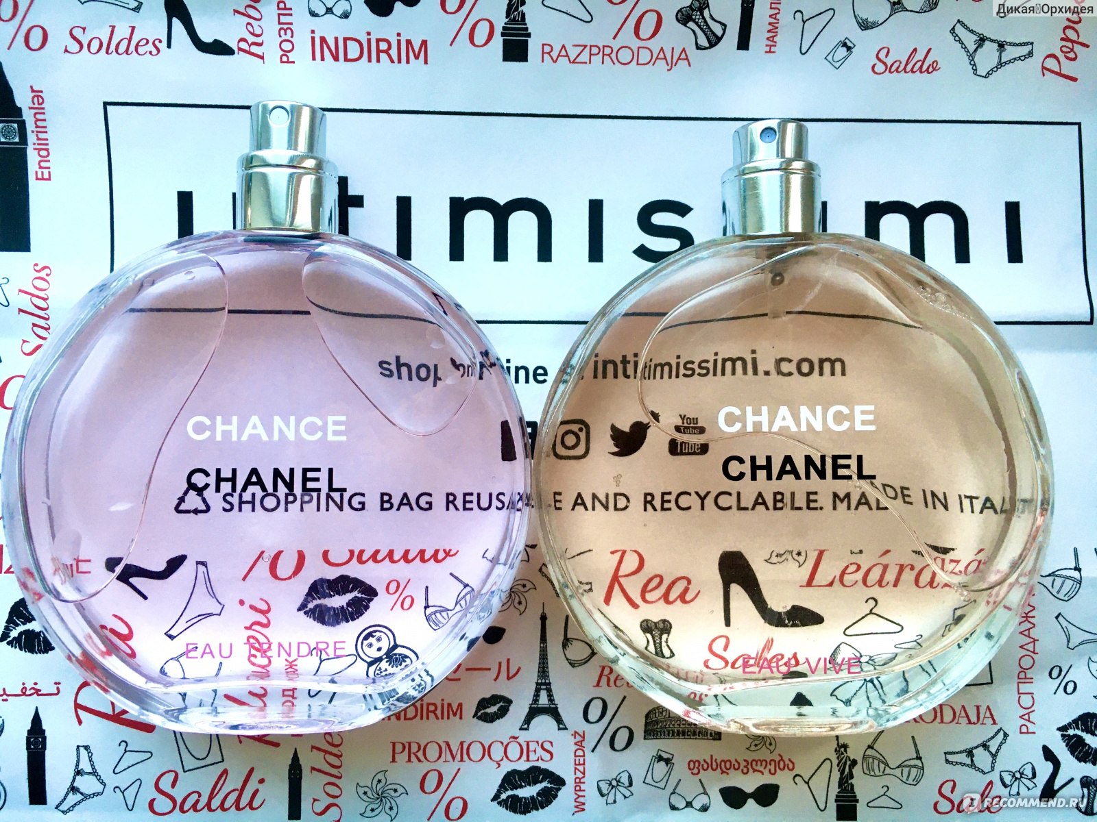 Как определить оригинал парфюма. Парфюм Chanel chance (Шанель шанс).