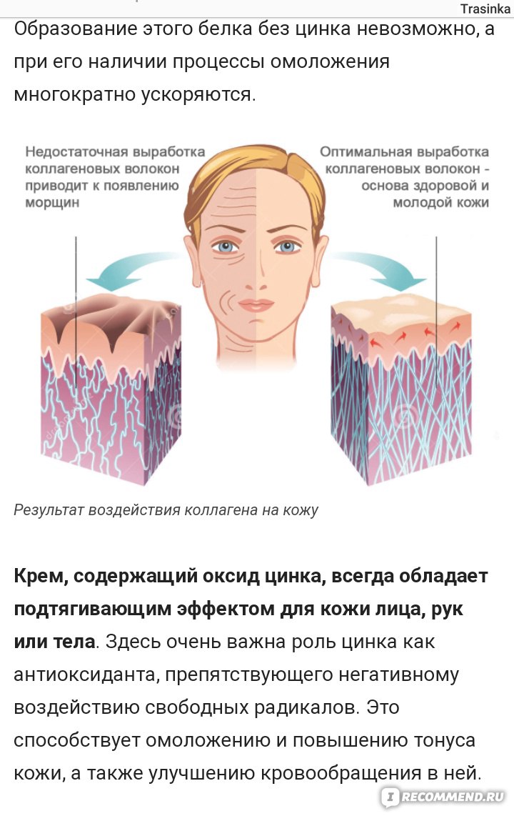 Коллаген влияет на стул