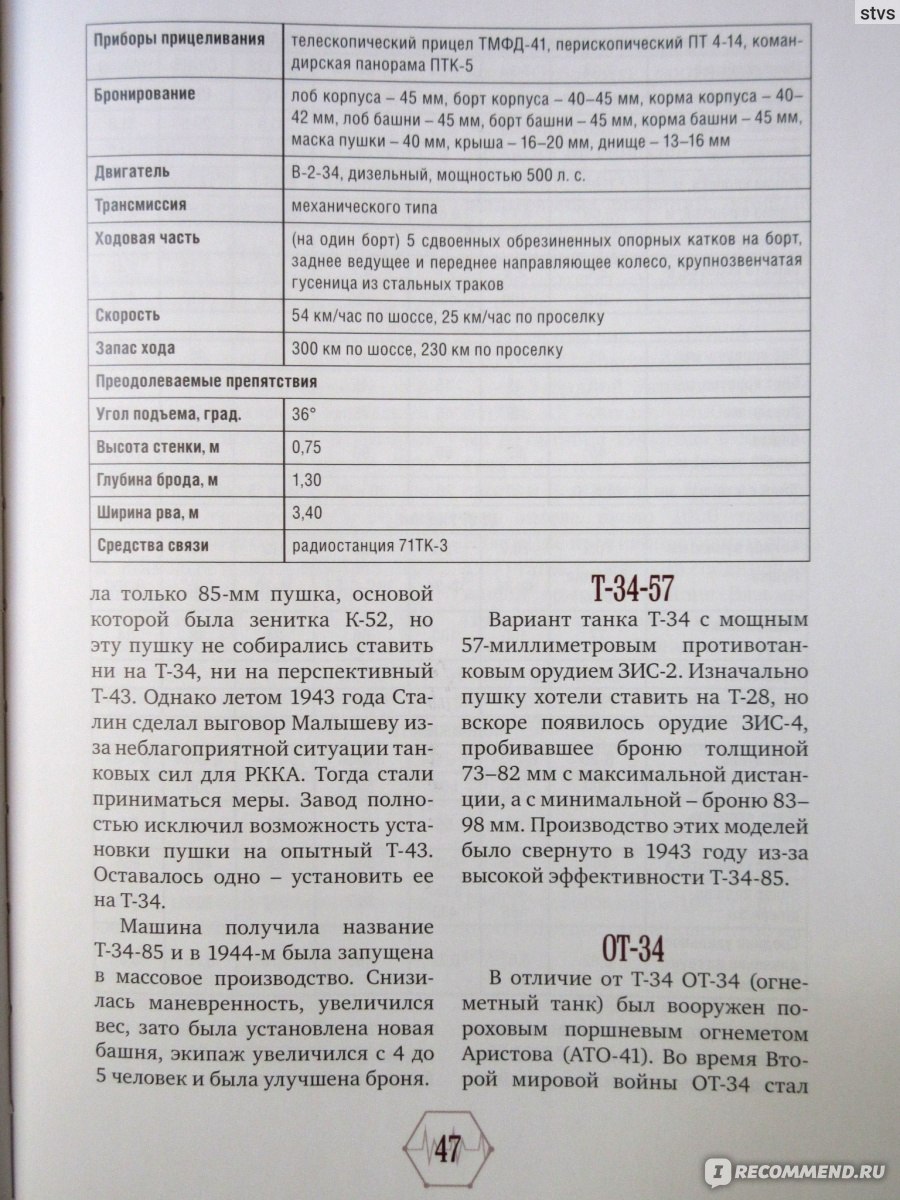 Михаил Ильич Кошкин. Хамхоева Настя Руслановна - «Танк Т-34: История  создания легендарного танка Второй мировой войны» | отзывы