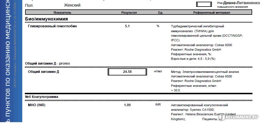 Для чего нужен анализ витамин д. Витамин д расшифровка результатов. 25 Он витамин д НГ/мл норма. Как выглядит результат анализа на витамин д. Витамин д3 27 НГ/мл.