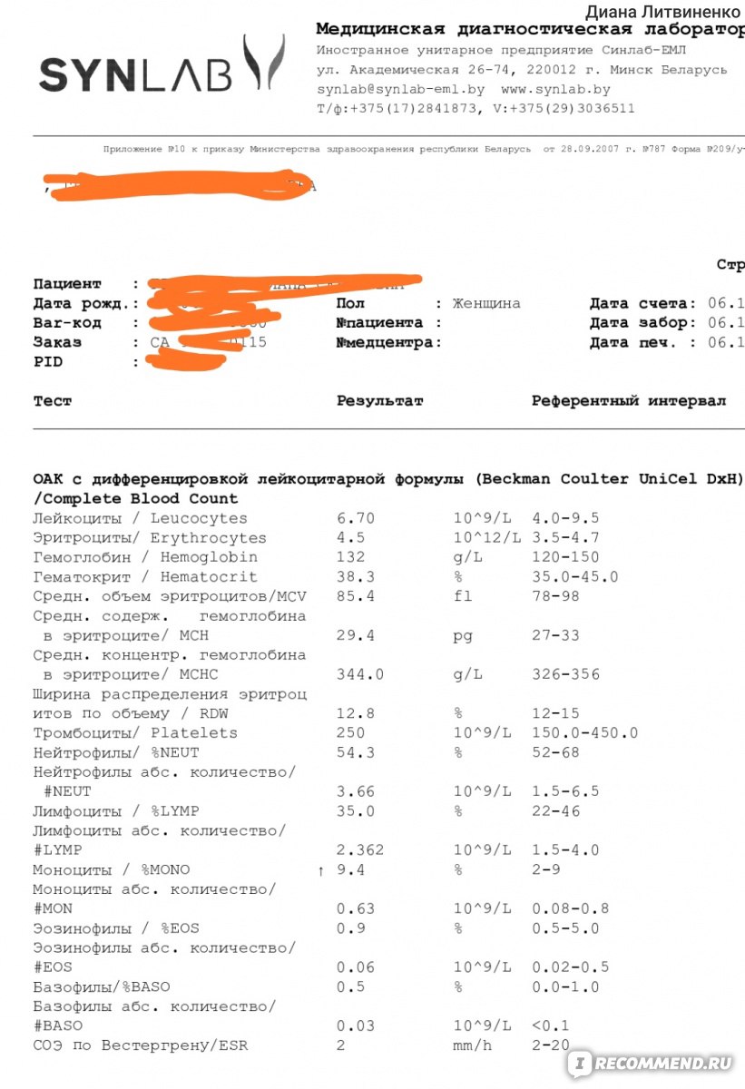 Гематологический (общий) анализ крови - «Пример результата ОАК из Синэво,  Инвитро, Synlab, ЧЕМ ОТЛИЧАЮТСЯ? На что я ОБРАЩАЮ ВНИМАНИЕ в ОАК. » | отзывы